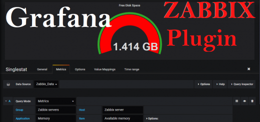 grafana-zabbix-configuration